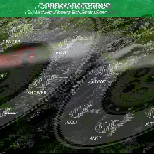 λάστιχο κήπου