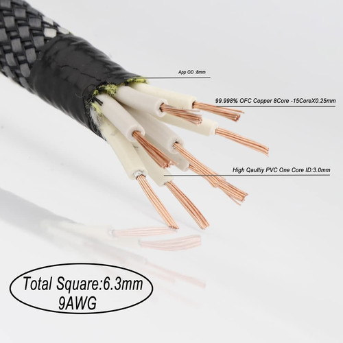 Hi-Fi audio speaker OFC cable 2x6.3mm 2x3m with gold-plated banana connectors