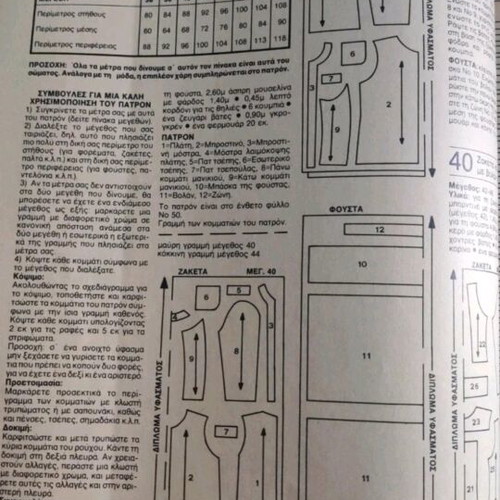 Magazine Ekini May 1988 like new