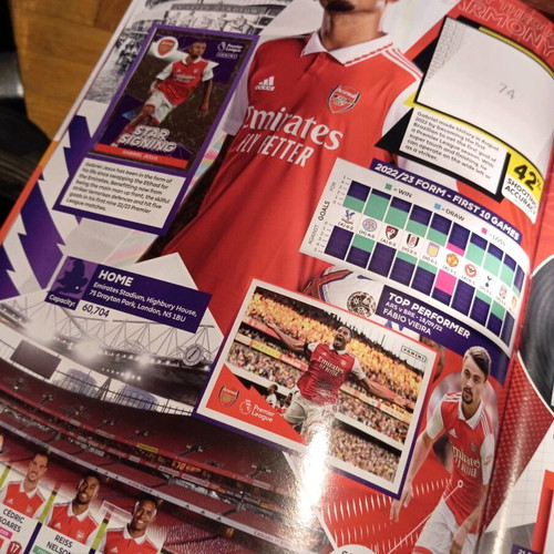 Panini Premier League 2023 sticker album like new