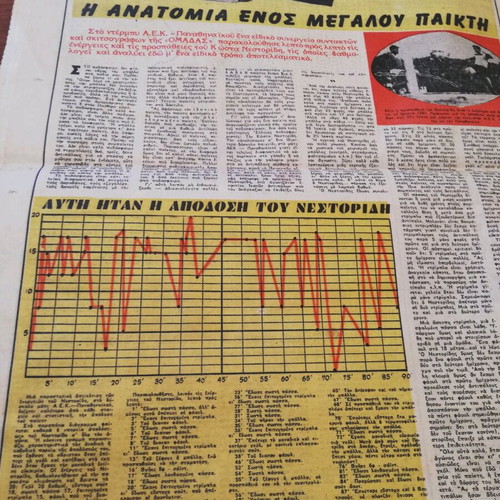 OΜΑΔΑ sports newspaper used, March 1960, Yfantis Nestoridis