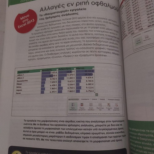 User guide Learn Excel 2010/2013 used