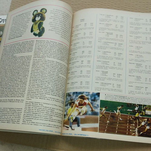 Maties sta Spor magazine used, issue 18 January 1981