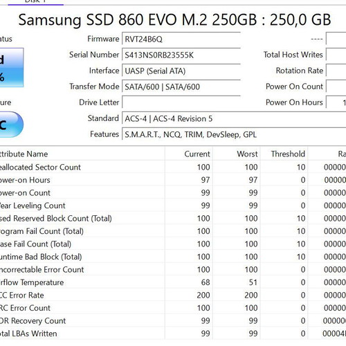 Samsung SSD 860 EVO M.2 250GB SATA