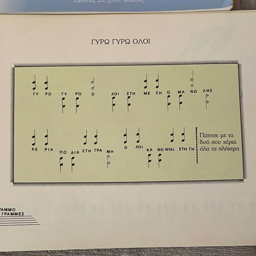 Piano learning books like new, set of 4