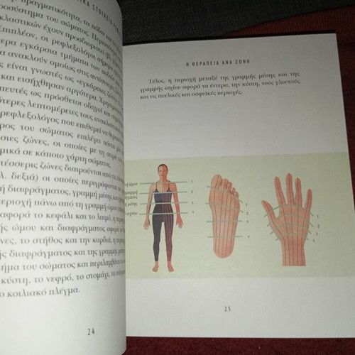 Reflexology Beryl Crane used book
