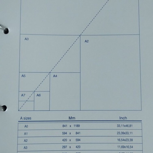 CMYK Color Guide like new, professional printing tool
