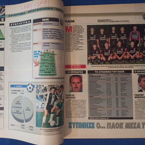 Pack of 2 tributes for the 1996-97 A Ethniki Championship like new