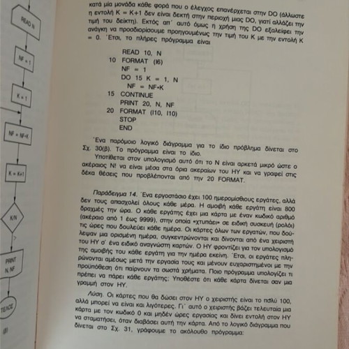 Fortran book new