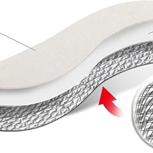 KAPS Aluminum Thermal Insulated Insoles new