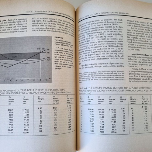 Economics book, McGraw-Hill Companies