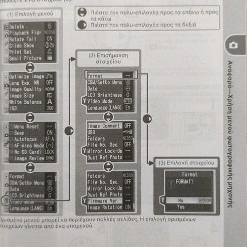 Nikon D50 user manual in Greek in good condition