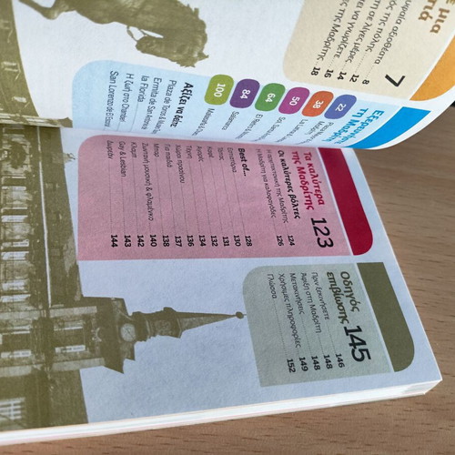 Madrid Lonely Planet Pocket Guide like new