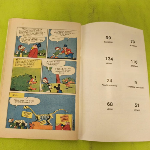 Miky Maus 536 comic book, Terzopoulos edition