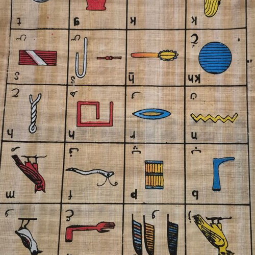 Egyptian artworks like new, set of 7