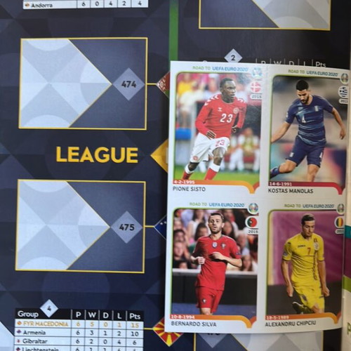Panini Road to Euro 2020 Album new