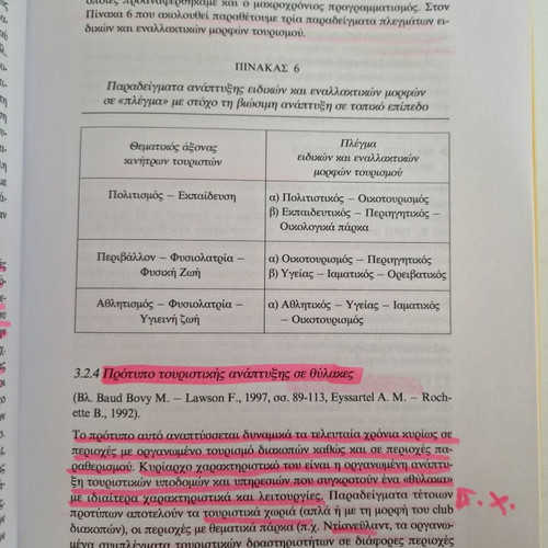 Book Βιώσιμη Τουριστική Ανάπτυξη και Περιβάλλον used, Kritiki editions