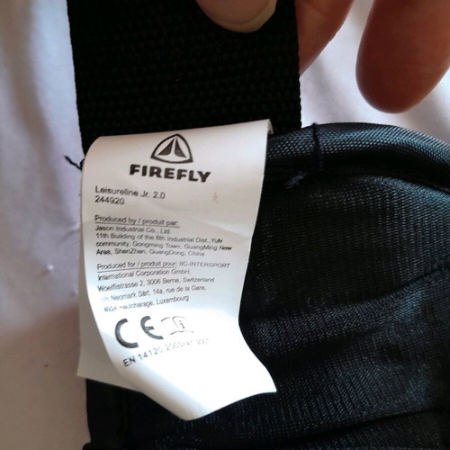 Protective gear for rollers like new