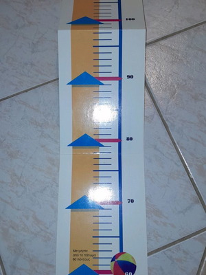 Συλλεκτικό μέτρο ανάπτυξης Νουνου Kid 1,50 μ σε σκληρό χαρτόνι καινούργιο