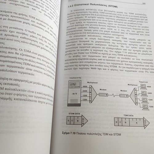 Academic book Telecommunications and computer networks new
