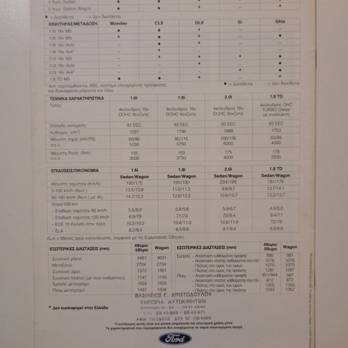 Ford Mondeo car catalog used