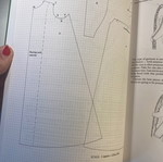 Period Costume for Stage & Screen σαν καινούργιο, πατρόν για γυναικεία φορέματα 1500-1800