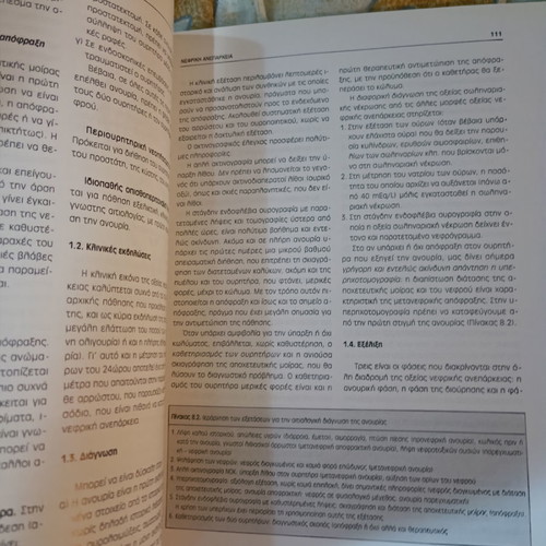 Urology Dimopoulos A. Konstantinos used