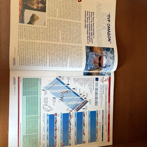 Sydney 2000 Olympics magazine