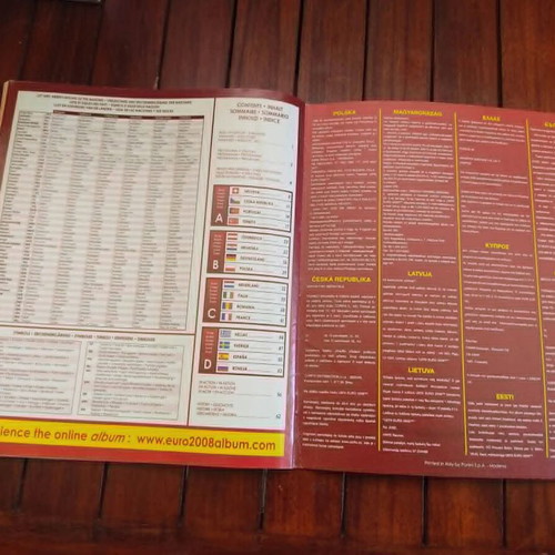 Άλμπουμ Panini Euro 2008 σαν καινούργιο, κενό χωρίς αυτοκόλλητα