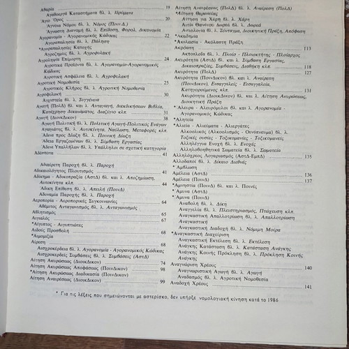 Epitheorisi Nomologias legal books used, volumes 1982-1987