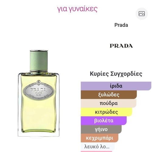 Infusion d'Iris 2015 Prada Tester Eau de Parfum 100ml like new