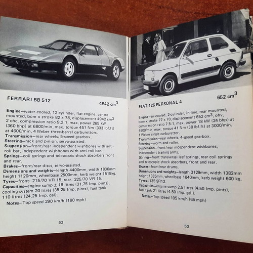 The Observer's Book of Automobiles 1979 μεταχειρισμένο συλλεκτικό βιβλίο τσέπης