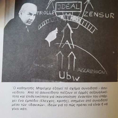 The Unknown Ego used, Tobias Brocher, 1979 edition