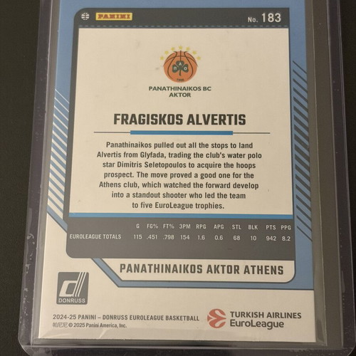 Fragiskos Alvertis Optic Legends Euroleague 2007-08 card new