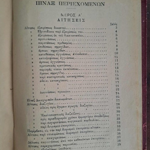 Neotatoi Typoi tis Politikis Dikonmias used, I. Nikolopoulos, 1921