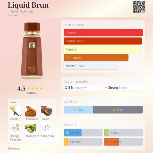French Avenue Liquid Brun Tester New, 3 ml