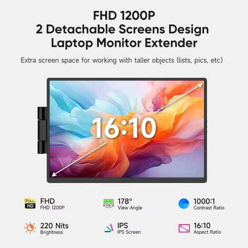 Triple Screen 15.6" inches Class A new for laptop