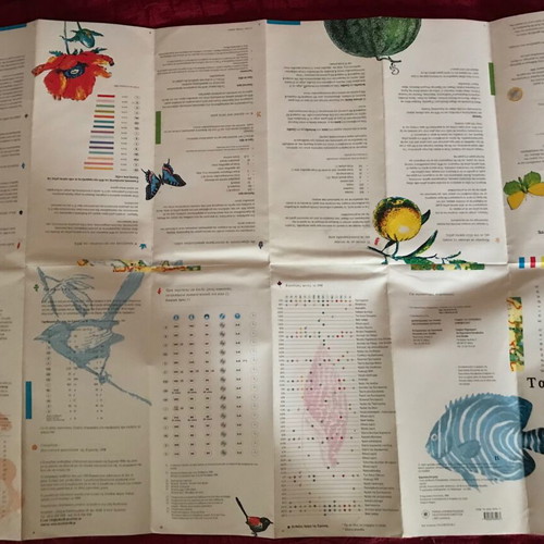 Foldable Map and Booklets of the European Union like new