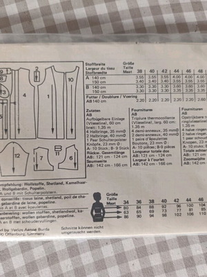 Burda sewing pattern for classic trench coat new
