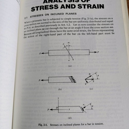 Mechanics of Materials used book in Greek