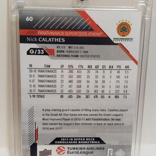 Nick Calathes Panathinaikos numbered card 059/100 like new