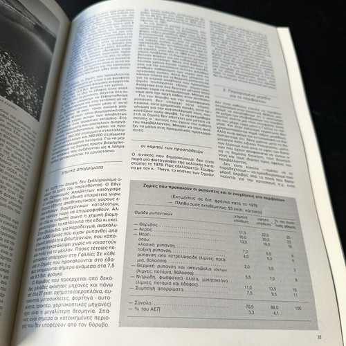 Oikologia & Perivallon magazine No 4, Sept-Oct 1982, Greek nature