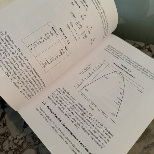 Basic Principles of Financial Management and Stock Markets, 2nd Edition by Georgios A. Karathanasis