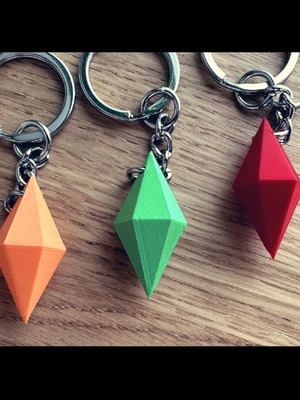The Sims Keychain new