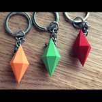 The Sims Keychain new