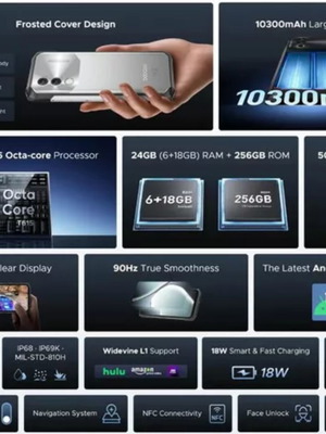 Doogee Blade 10 Power smartphone σαν καινούργιο, 256GB, dual SIM, μαύρο