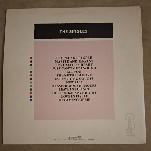 Depeche Mode The Singles 81-85 vinyl record gatefold