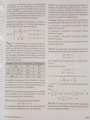 AEPΠ G Lykeiou Informatics Study Guide