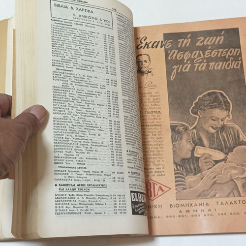 Anonymous Greek Telephone Company 1947 Professional Subscriber Directory used