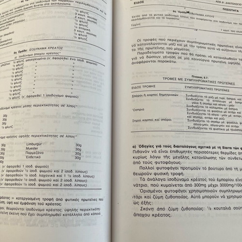 Modern Nutrition and Dietetics like new, Papanikolaou Editions 2002